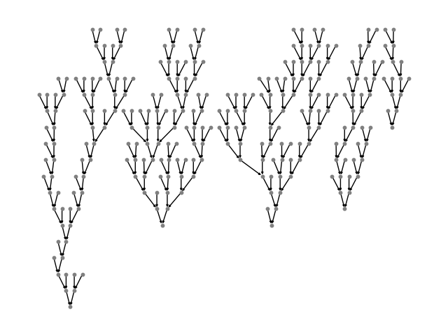 ../../../_images/sphx_glr_3_tree-lstm_001.png